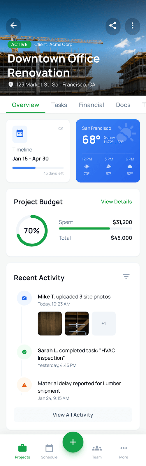Project details