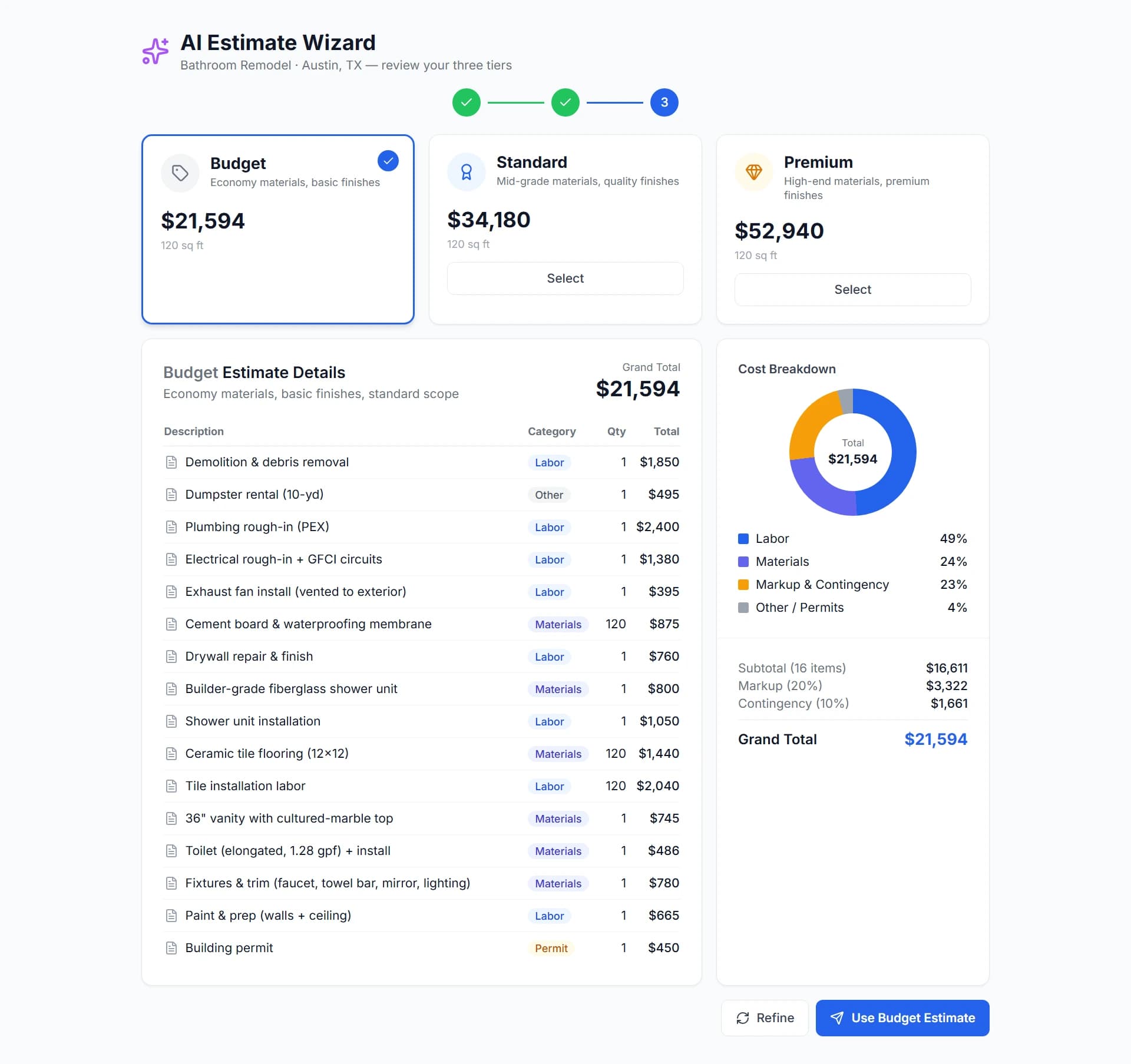 FieldsHub AI Estimate Wizard, step 2: Budget, Standard and Premium tiers with editable line items