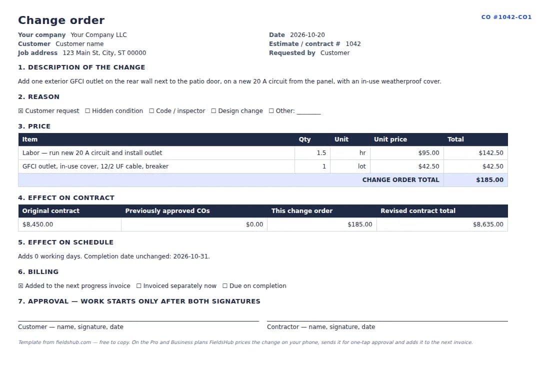 Preview of the change order form: description, reason, price, contract and schedule effect, approval signatures