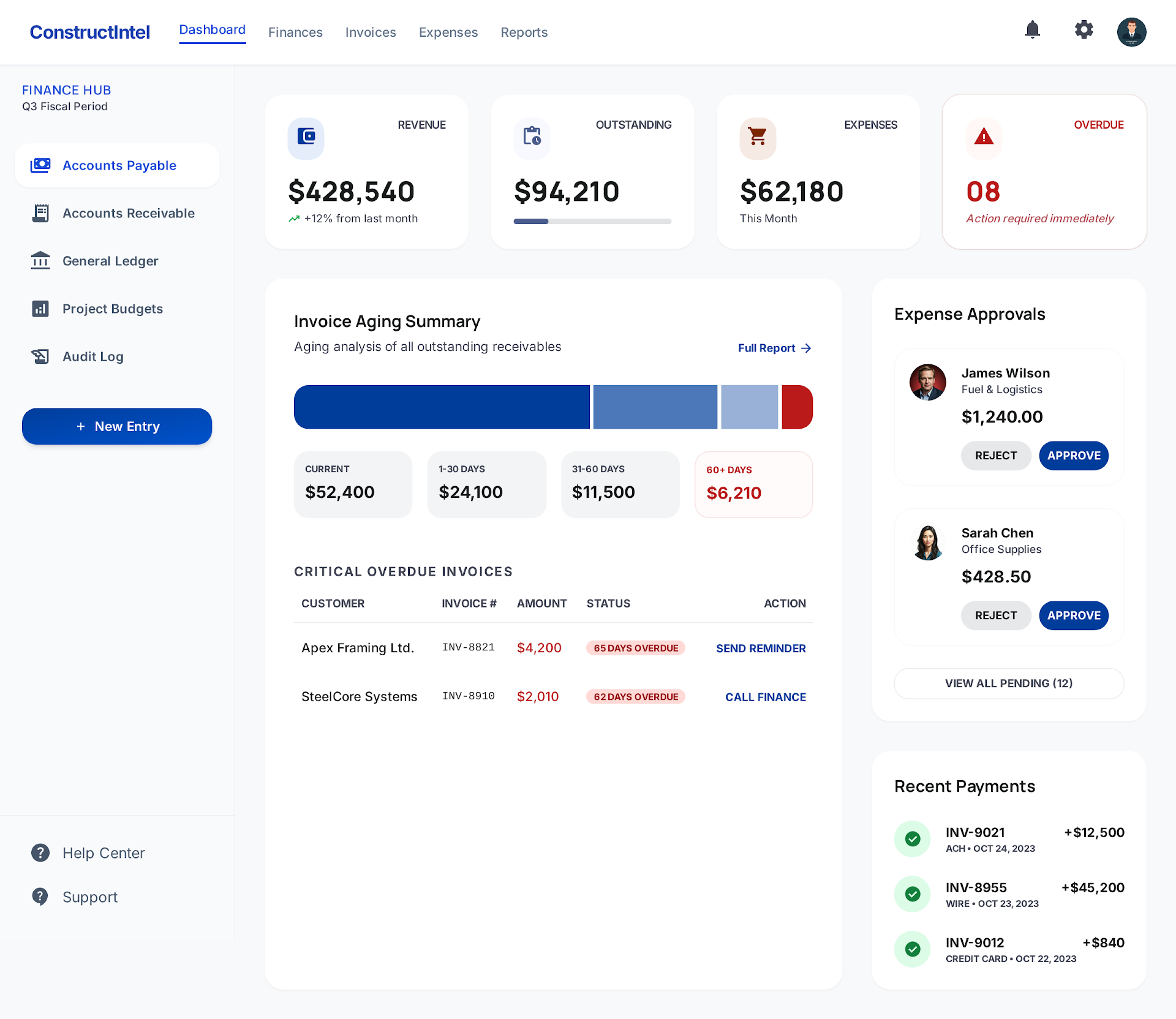 FieldsHub Accountant