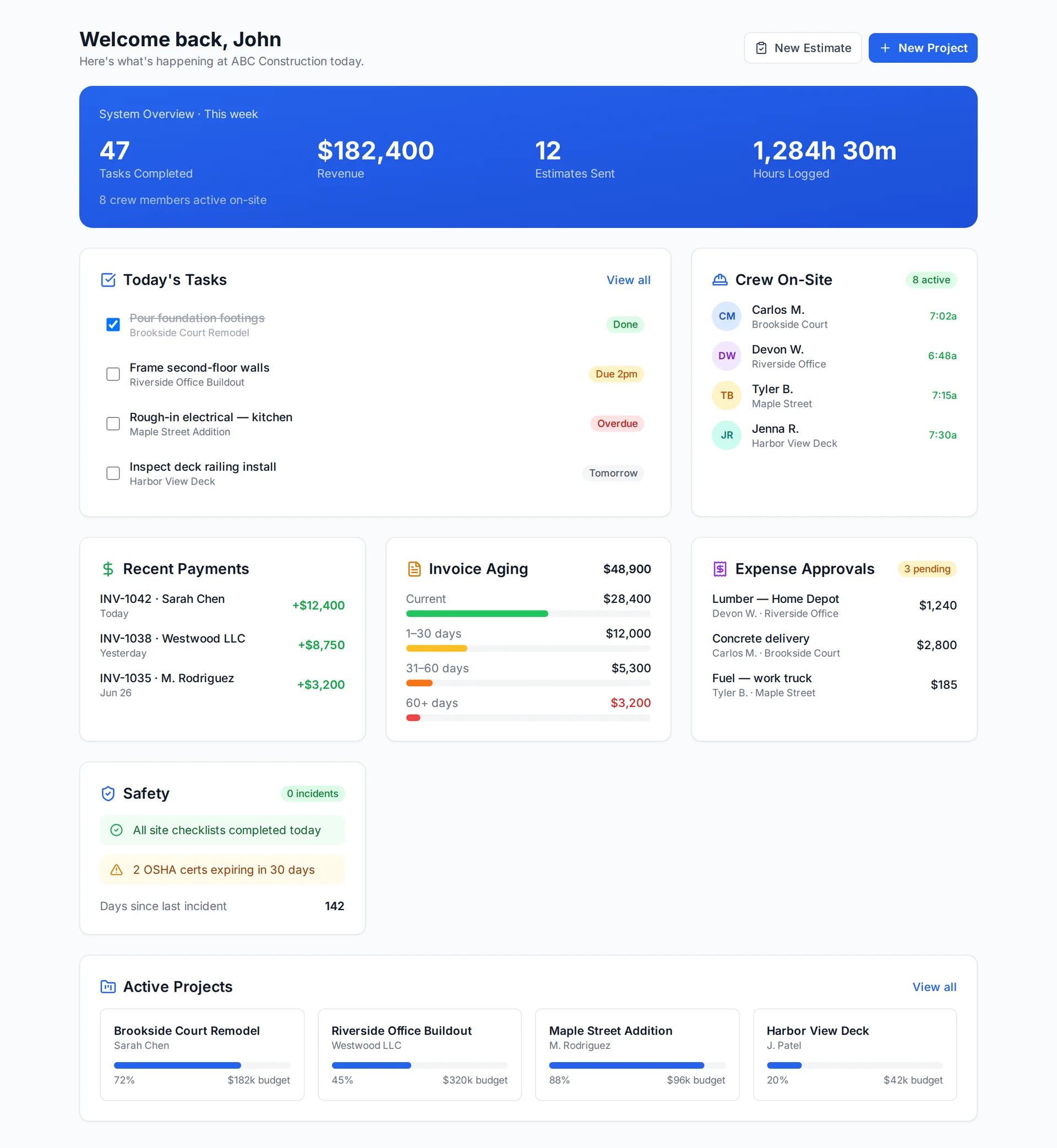 FieldsHub dashboard