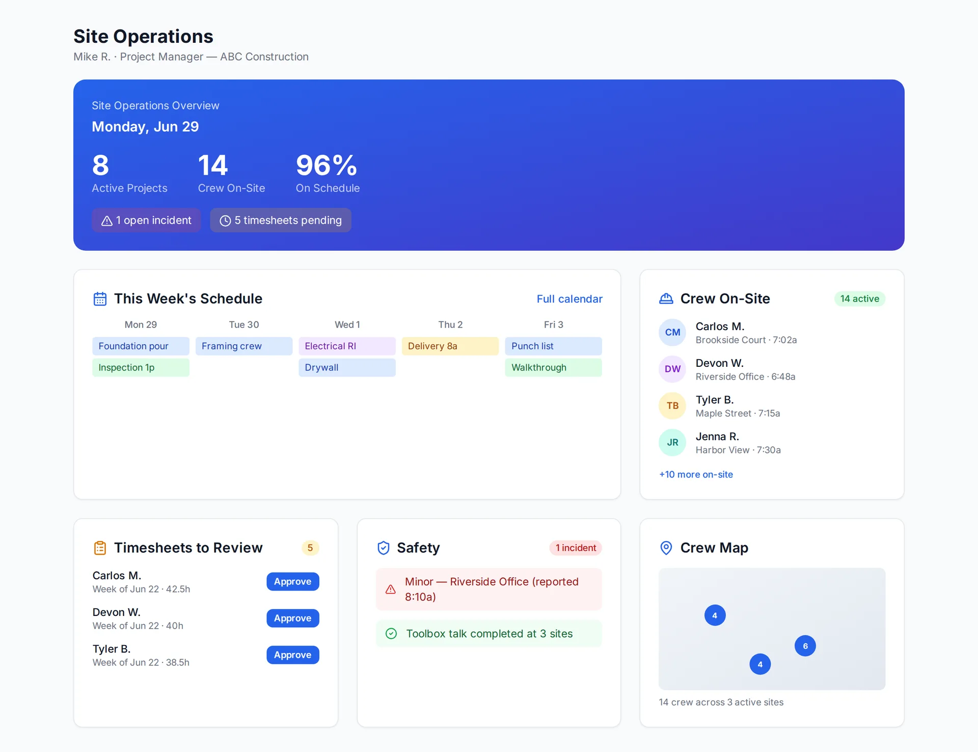 FieldsHub dashboard