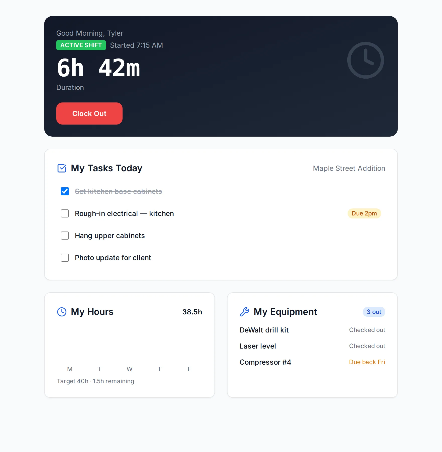 FieldsHub dashboard